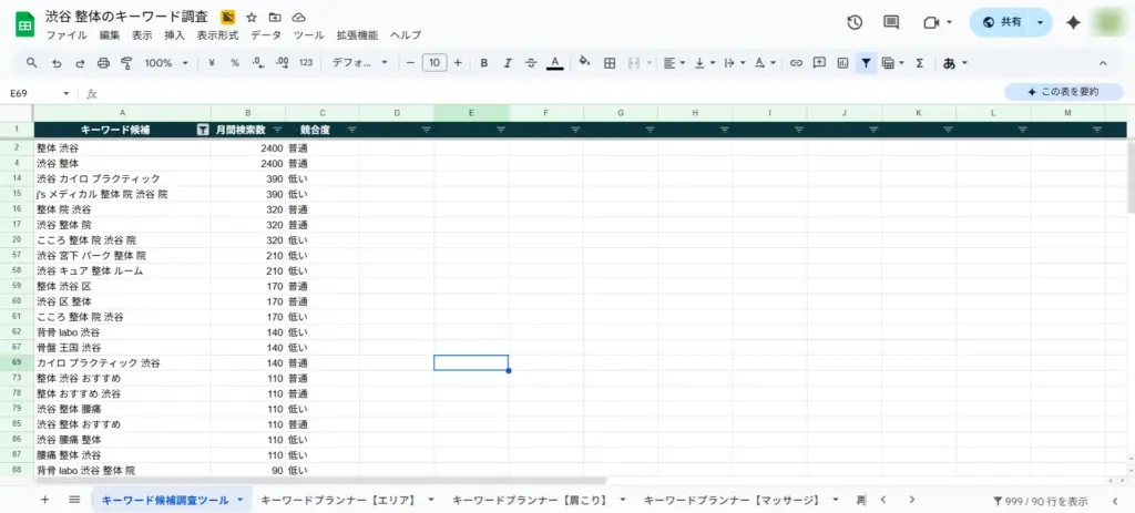 整体院・整骨院のキーワード調査