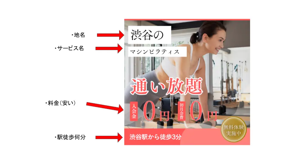 TENPOの広告運用