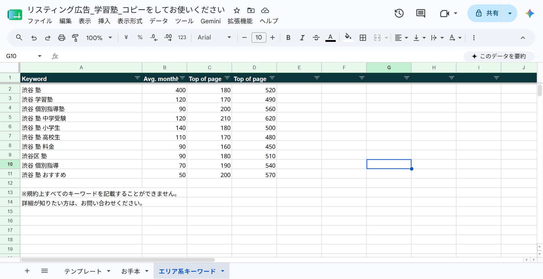 リスティング広告_学習塾のきーわーど例