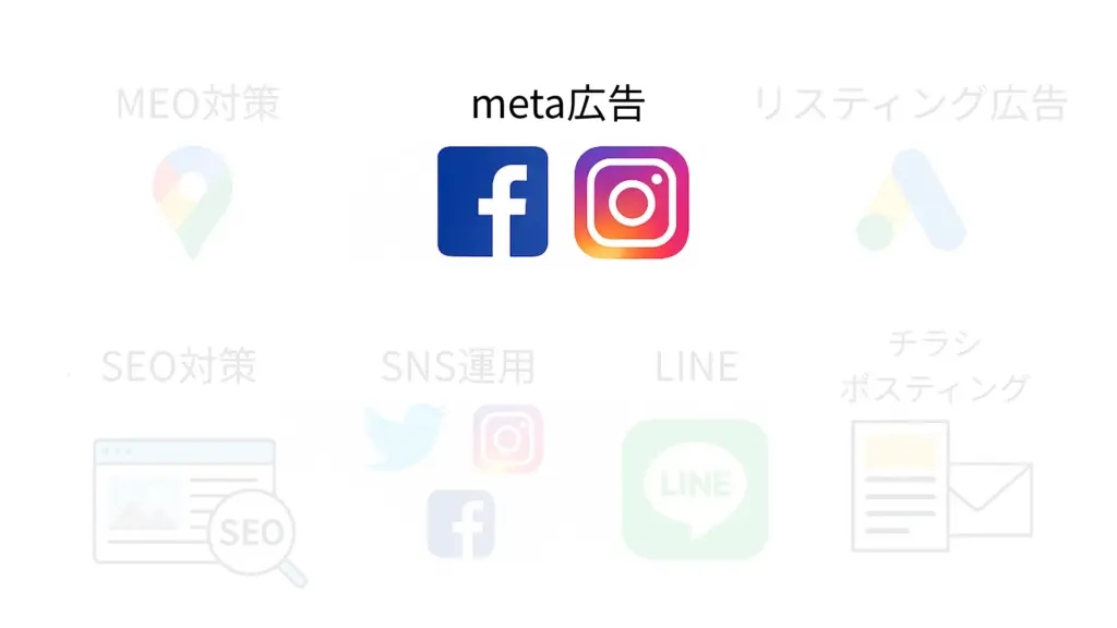 meta広告(SNS広告)