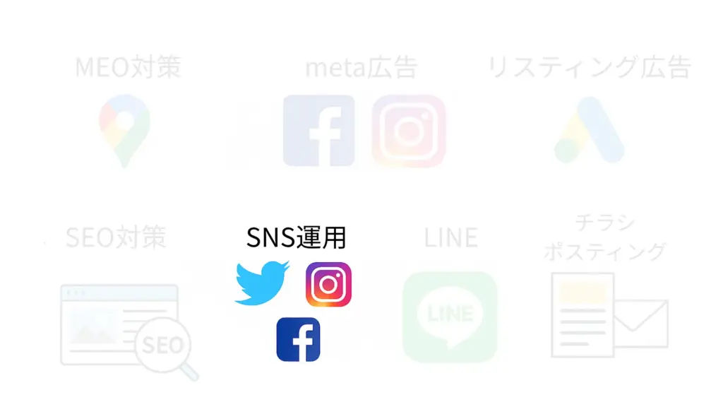 SNS運用