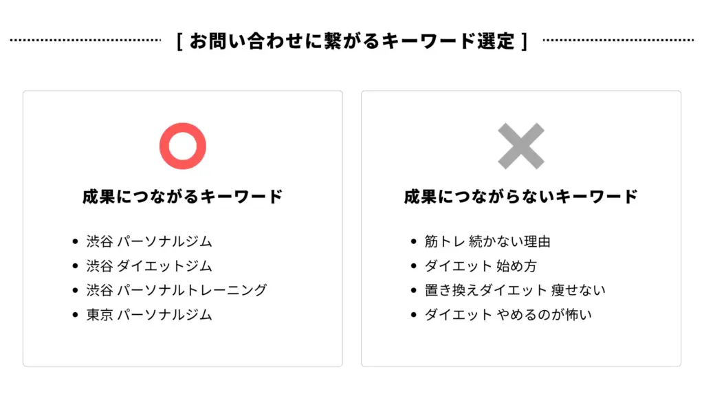 SEO対策はキーワード選定が大事
