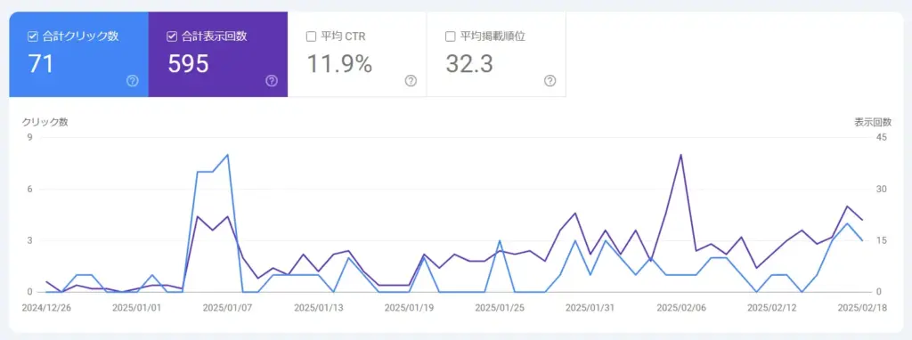お客様の課題