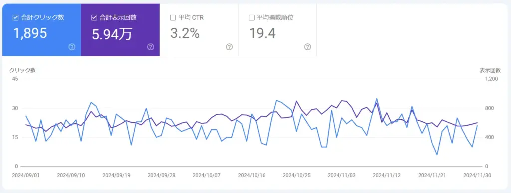 お客様の課題