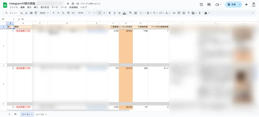 Instagramの競合調査