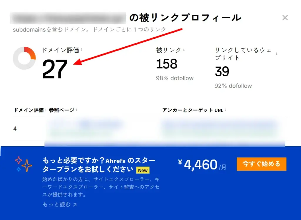 被リンクの獲得