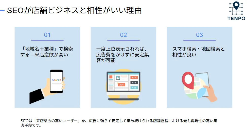 SEO対策の必要性