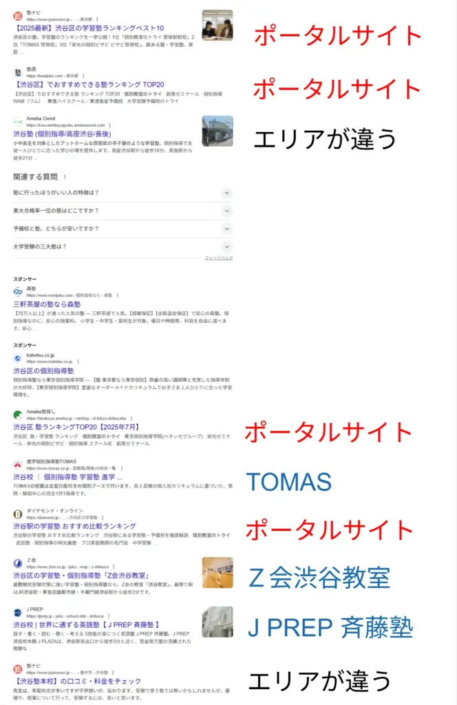 渋谷 塾の検索結果