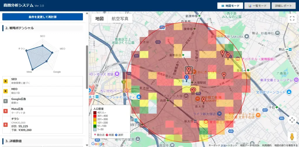 自社の商圏分析ツール