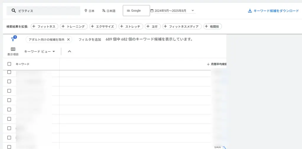 ピラティス　Google広告　　軸キーワードの洗い出し