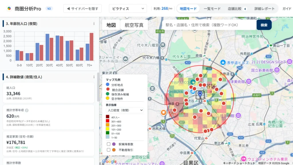 店舗専門の商圏分析ツール｜商圏分析Pro