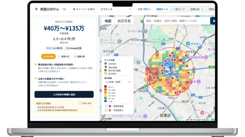 店舗専門の商圏分析ツール|商圏分析Pro