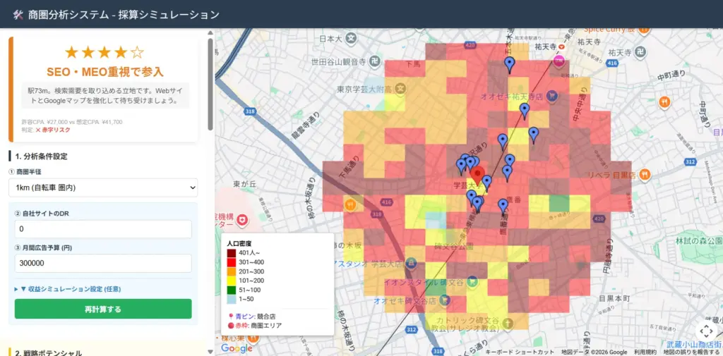 商圏分析ツール