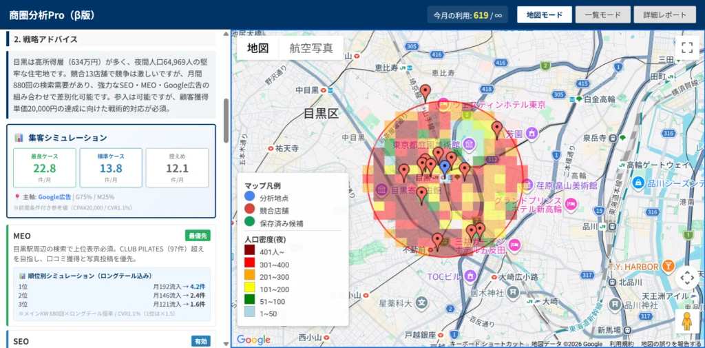商圏分析Pro 戦略アドバイス