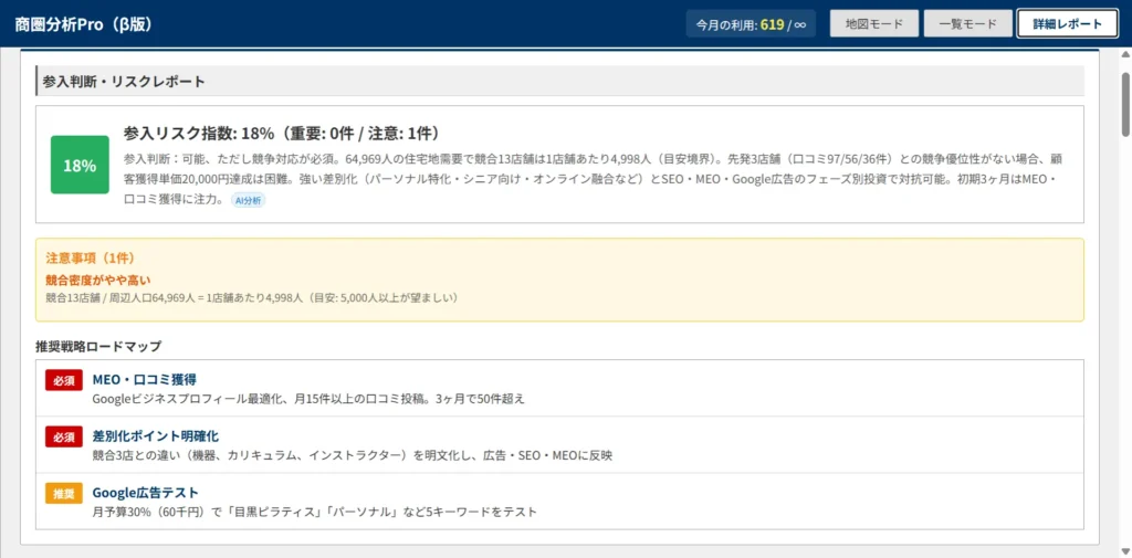商圏分析Pro 戦略レポート