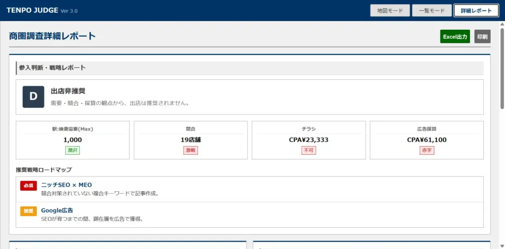 参入判断・戦略レポート