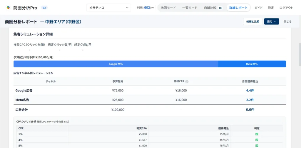 商圏分析Pro