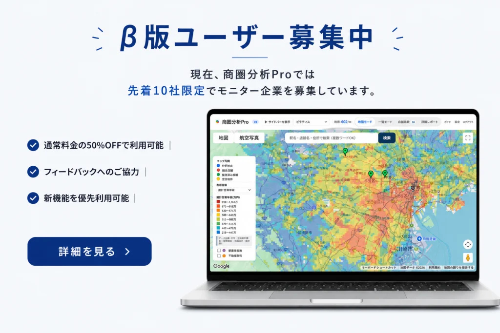 商圏分析Pro モニター価格